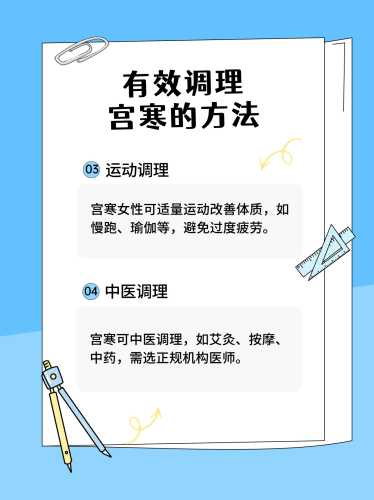中药促排治宫寒助备孕？-第1张图片