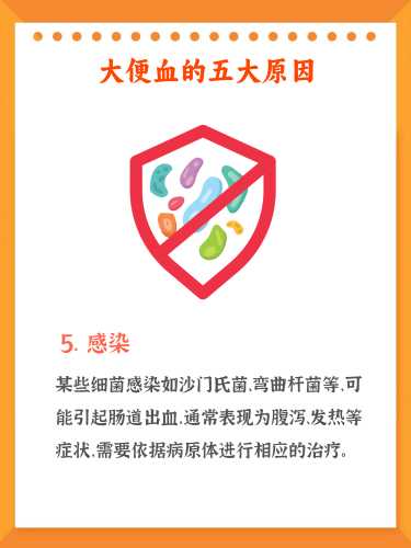 产后大便出血是怎么回事-第1张图片
