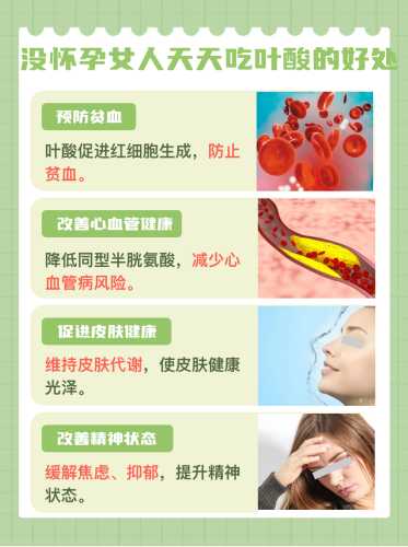 备孕前吃叶酸易怀多胎吗-第1张图片
