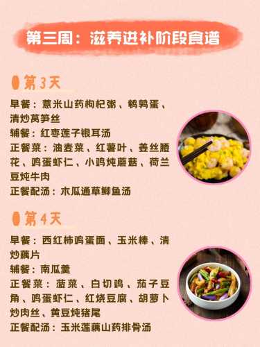 月子餐菜单方案有哪些-第1张图片