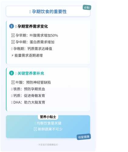 备孕需要补充蛋白质吗-第1张图片