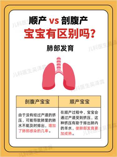 剖腹产可剖三次吗-第1张图片