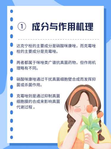 备孕能上达克宁栓吗-第1张图片