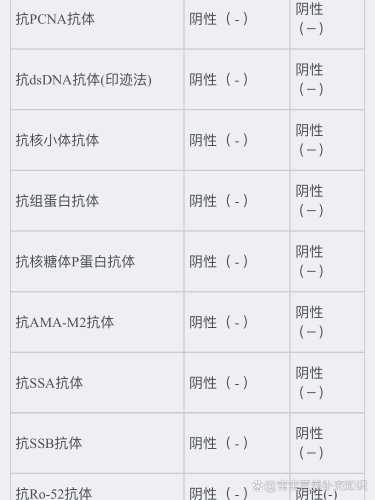 备孕宫腔镜多少钱-第1张图片