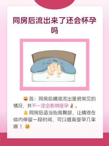 备孕同房后3小时吃药影响吗-第1张图片