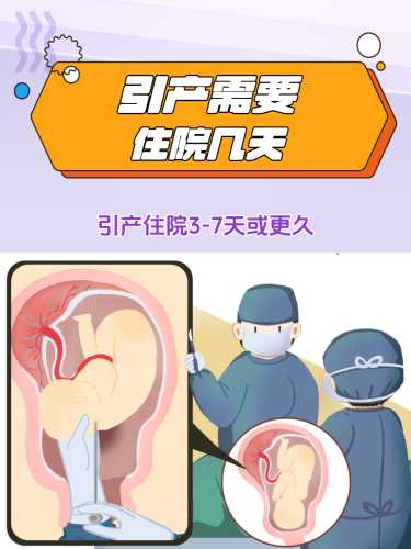 引产后一个月没来月经怎么办-第1张图片