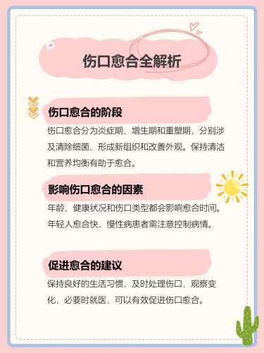 产后伤口多久才能愈合-第1张图片