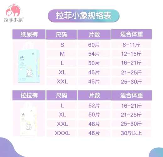 美尼纸尿裤是小飞象吗-第1张图片