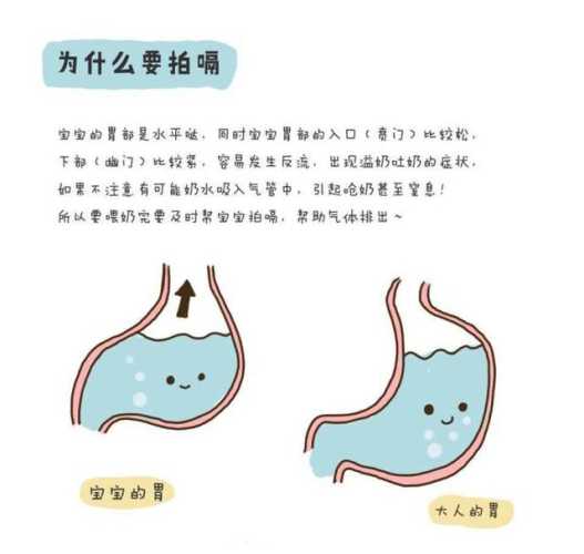 婴儿一直打嗝怎么办-第1张图片