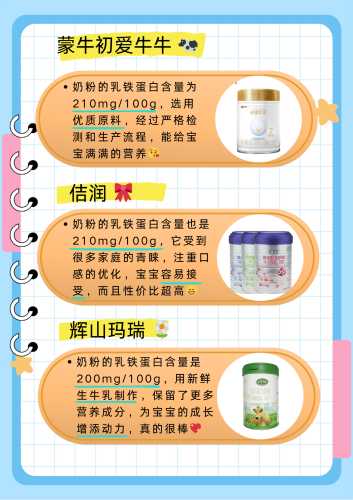 最新婴儿奶粉排行榜是怎样的-第1张图片