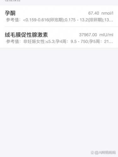 孕反状态减轻正常吗-第1张图片