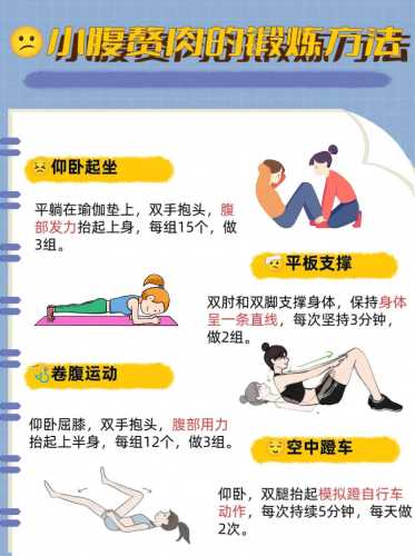 流产后能做哪些减肥运动-第1张图片