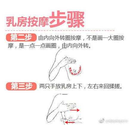 产后奶涨应该如何处理-第1张图片