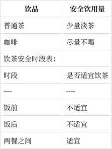 怀孕期能喝茶吗有啥影响-第1张图片