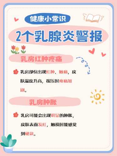 产后乳房发热咋回事-第1张图片