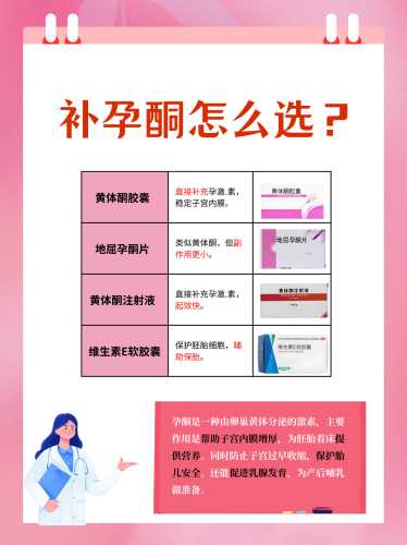 促黄体低吃什么备孕最快-第1张图片