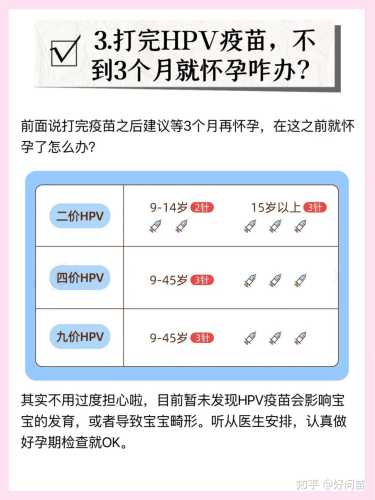 打完疫苗到底能不能备孕呢-第1张图片