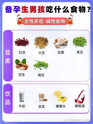 备孕三餐吃什么食物好-第1张图片