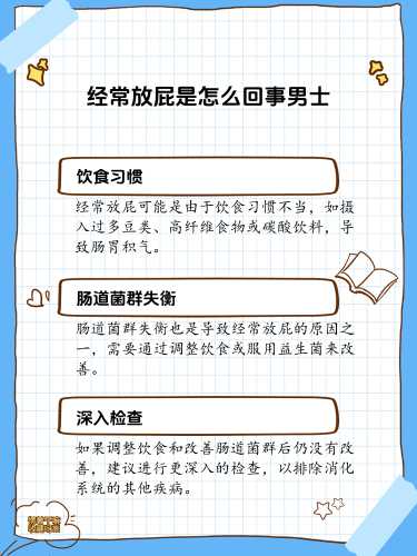 备孕后老放屁咋回事-第1张图片