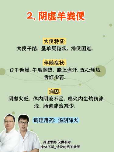 备孕喝中药后大便为啥臭-第1张图片