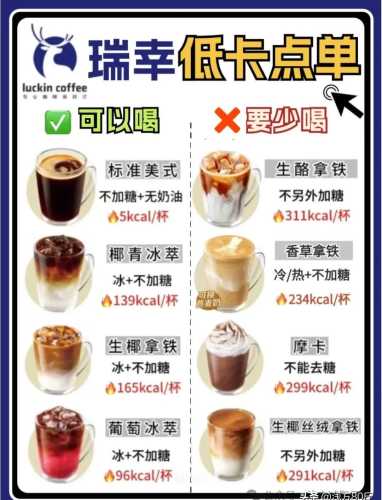 男性备孕减肥能喝咖啡吗-第1张图片