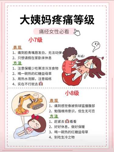 产后两个月同房痛是怎么回事-第1张图片