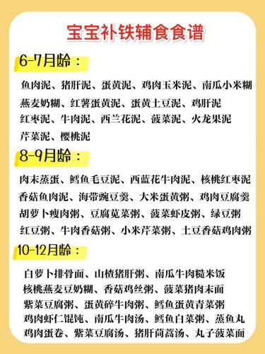 宝宝补铁辅食有哪些推荐-第1张图片