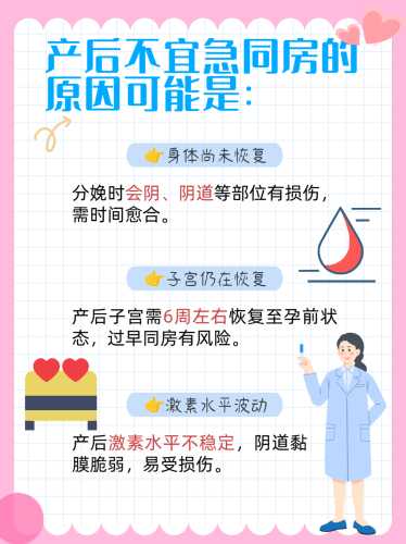 产后20天同房了怎么办-第1张图片
