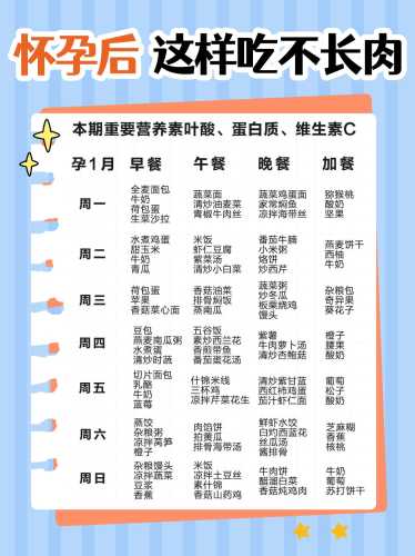 备孕女性晚餐吃什么好-第1张图片