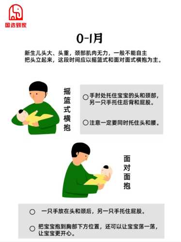 宝宝怎么抱着穿尿不湿呢-第1张图片