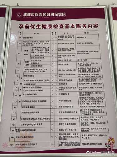 备孕前检查有必要做吗-第1张图片