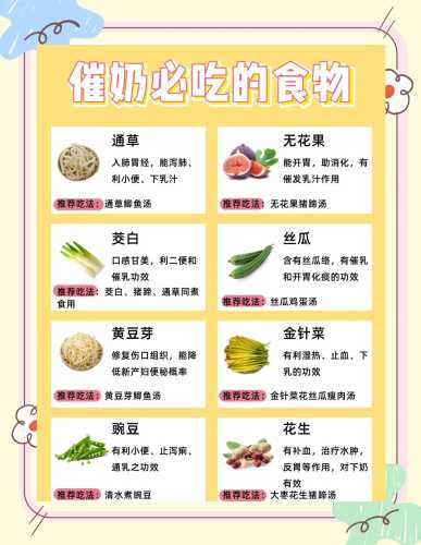 剖腹产后催奶方法有哪些-第1张图片