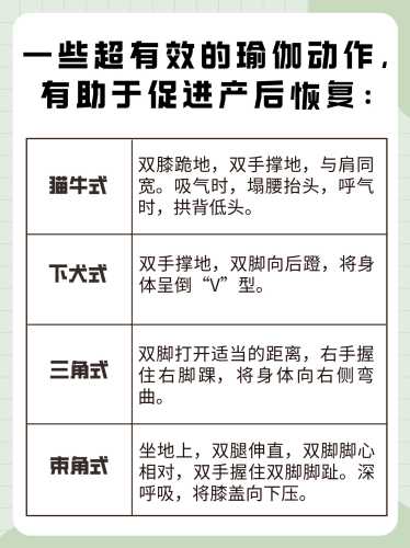 产后恢复有哪些有效动作-第1张图片