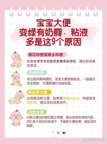 新生儿一般什么时候开始排便-第1张图片