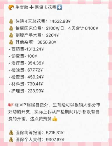 长沙顺产费用是多少-第1张图片