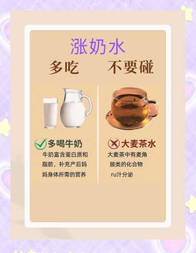 产后喝牛奶好吗-第1张图片