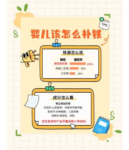 婴儿4个月需要补铁吗-第1张图片