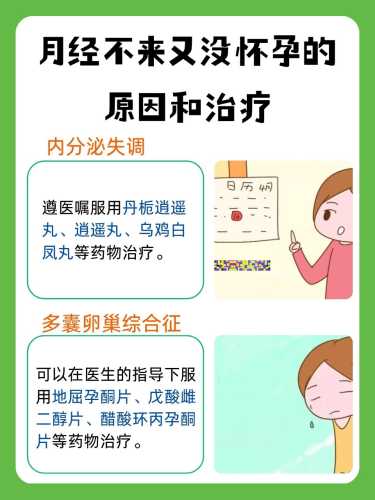 一般多久能测出是否怀孕-第1张图片