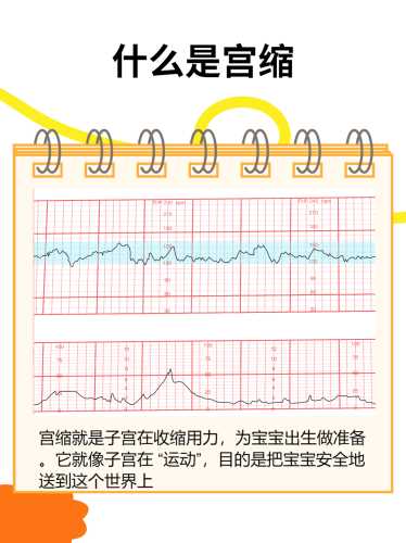 产后打宫缩针会疼多久-第1张图片