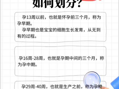 孕孕反有几个类型呢-第1张图片