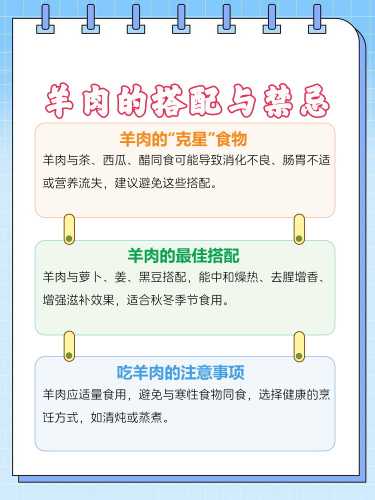 备孕男人能不能吃羊肉串-第1张图片