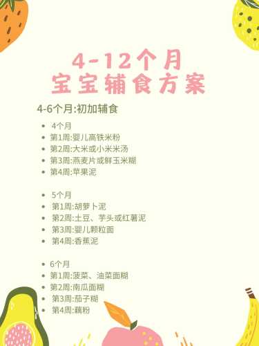 宝宝辅食该吃多少量-第1张图片