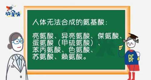 备孕医生给我输氨基酸正常吗-第1张图片