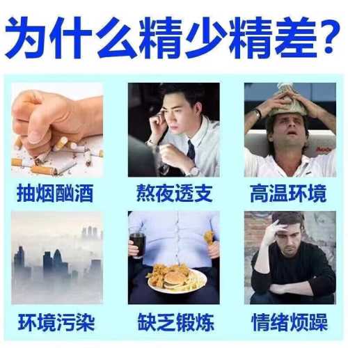 男人备孕哪些药不能吃-第1张图片