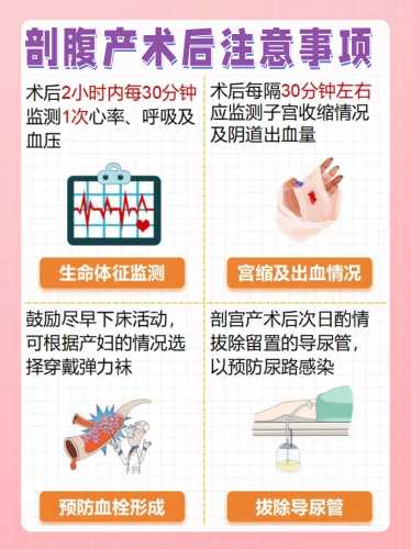 剖腹产的孩子就很差吗-第1张图片