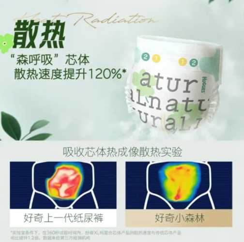 植物纤维纸尿裤好在哪里-第1张图片