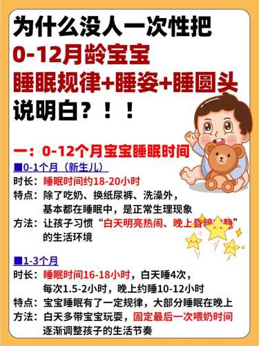 新生儿睡觉时间多少合适-第1张图片