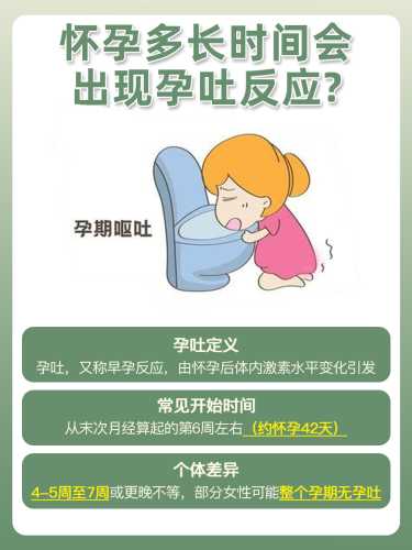 孕6周才出现孕反正常吗-第1张图片