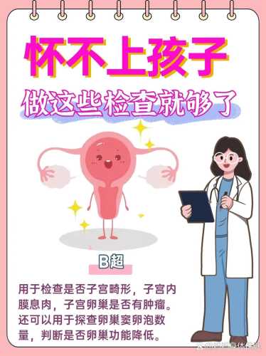 备孕几年检查正常为啥没怀上-第1张图片