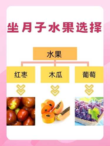 月初美产后该如何调养身体-第1张图片